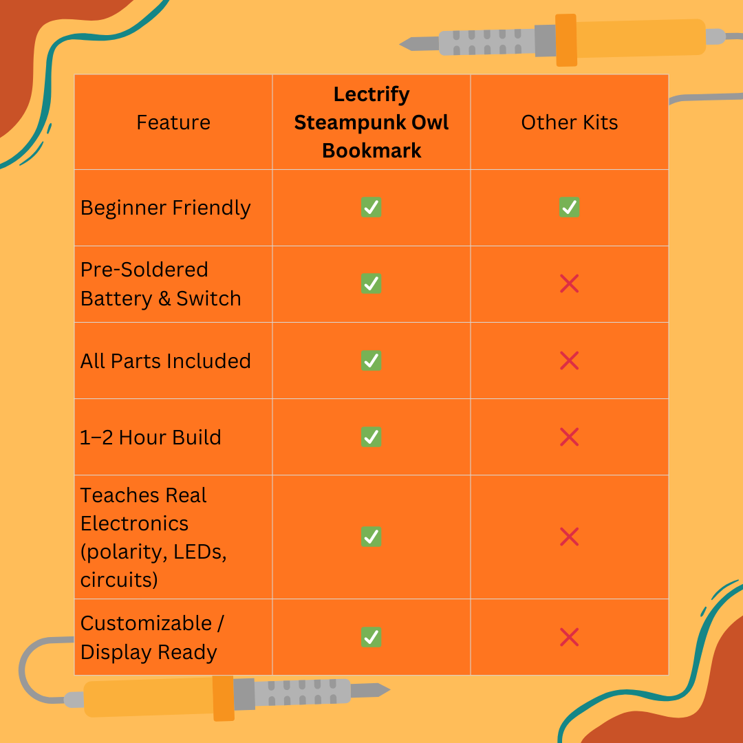 Light Up Owl Bookmark