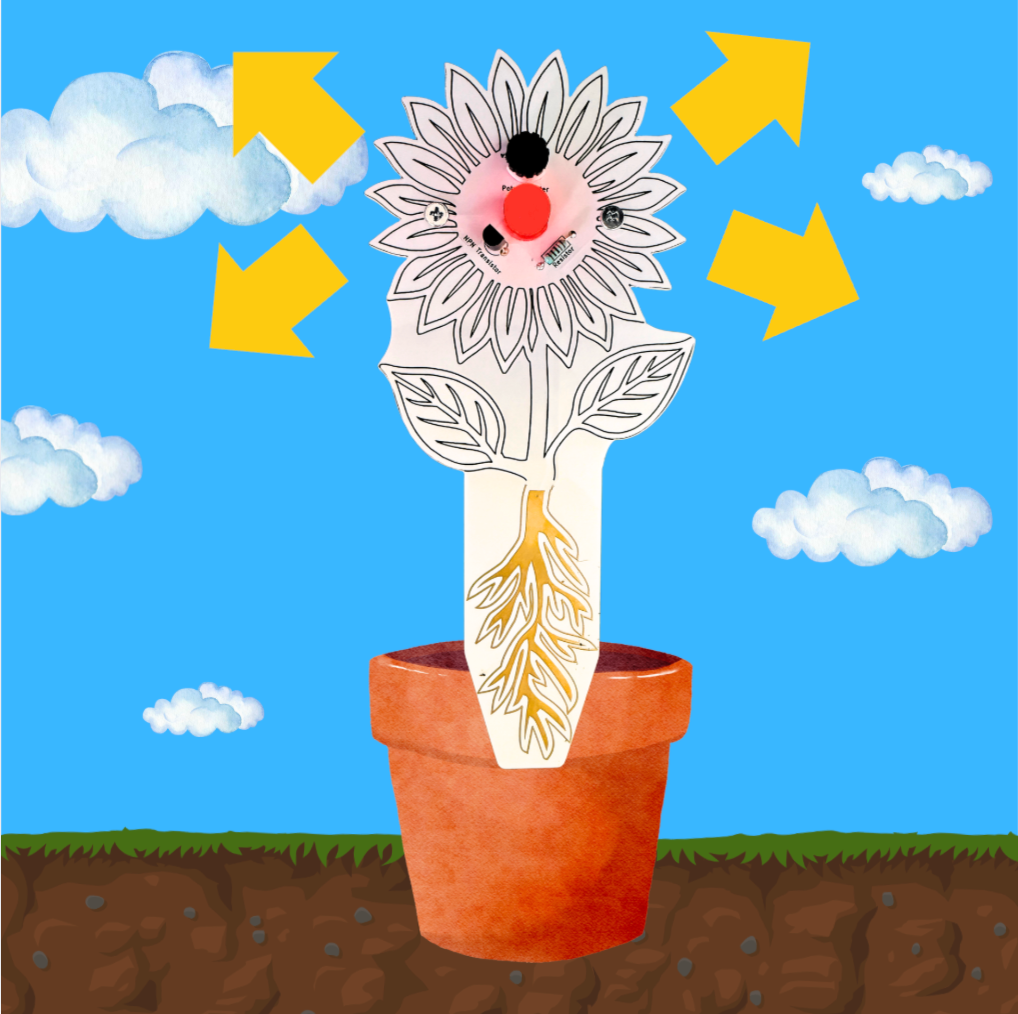 plant pot moisture indicator DIY STEM Soil Moisture Sensor Kit for Beginners – Light-Up Plant Water Indicator with LED Circuit (Educational Electronics Set)