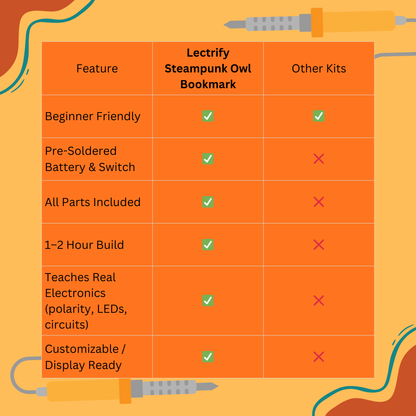 Light Up Owl Bookmark